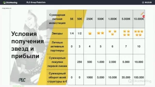 🔞Маркетинг PLC Group   Маркетинг план PlatinCoin Платин коин   Платинкоин Platin coin   Marketing