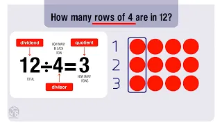 Model division with arrays. Grade 3