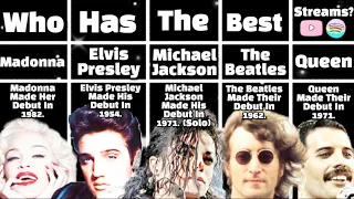 MADONNA vs. MICHAEL JACKSON vs. ELVIS PRESLEY vs. THE BEATLES vs. QUEEN