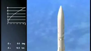 India's Satellite Gsat-8, Ariane 5 - flight 202.mp4