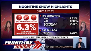 TVJ, Legit Dabarkads, patuloy ang pamamayagpag sa ratings | Frontline Tonight