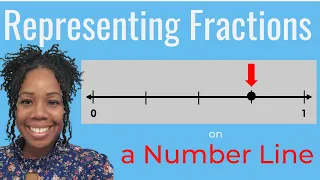 Represent a Fraction on a Number Line | Teach Elementary Math