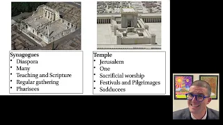 Multiple Judaisms in the New Testament Context