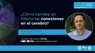 Inauguración y charla Luis Tovar y Romo SEMANA DEL CEREBRO 2022