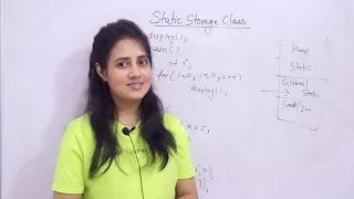C_143 Types of Storage Classes in C - part3 | Static Storage Class