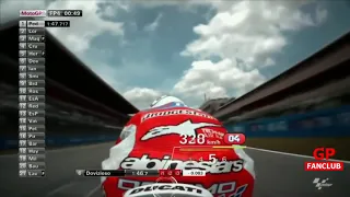 top speed motogp 2019