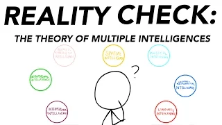 Reality Check - The Theory of Multiple Intelligences