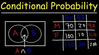 Conditional Probability With Venn Diagrams & Contingency Tables