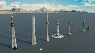 Tallest Tower Size Comparison | 3d Animation Comparison | Real Scale Comparison (60FPS)