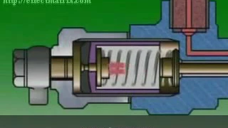 Working : Diesel fuel Injector and how nozzle spray