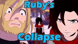 The build up to Ruby's emotional collapse... | RWBY Volume 9 Discussion