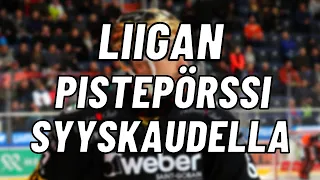 LIIGA TOP 10 PISTEPÖRSSI SYYSKAUDELLA | LIIGA