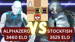 AlphaZero Plays the Danish Gambit Against Stockfish!!! AlphaZero vs Stockfish!!!