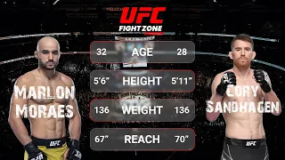 Cory Sandhagen vs Marlon Moraes Heatups