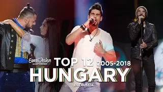 Hungary in Eurovision - Top 12 (2005-2018)