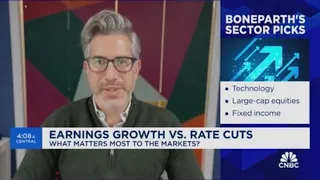 No need to cut rates when things are going so well, says Douglas Boneparth