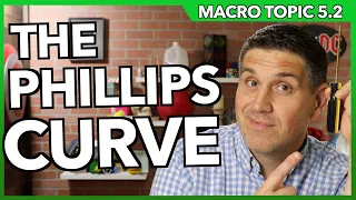 The Phillips Curve- Macro Topic 5.2