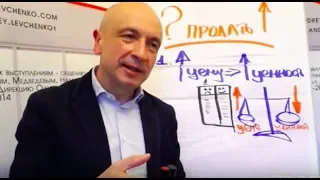 "Как продавать дороже." Выступление на он-лайн конференции "К росту продаж"