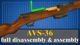 AVS-36: full disassembly & assembly