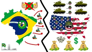 Por que o Brasil não se tornou uma superpotência?