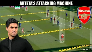 Arsenal tactics under Arteta | Arsenal Tactical Analysis