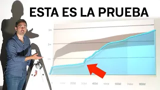 TODO lo que Debes Saber sobre el Clickbait | MrBeast cuenta su Estrategia