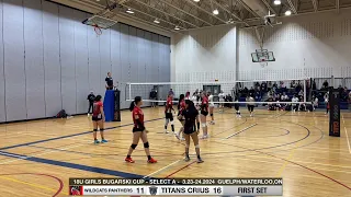 WILDCATS PANTHERS VS. TITANS CRIUS 1st Set   March 24, 2024