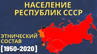 НАСЕЛЕНИЕ 15 БЫВШИХ РЕСПУБЛИК СССР (1950-2020) [ENG SUB]