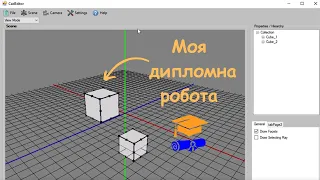 Розробляю Графічний редактор на Дипломну роботу | C#