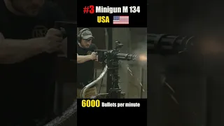 Top 5 Fastest Firing Gun in the World. #M1919 #mg42 #minigun #ak630 #metalstorm