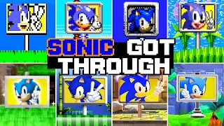 Evolution Of Sonic Got Through Act. 1 (1991 - 2023)