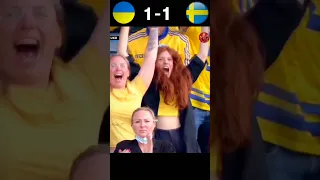 Ukraine VS Sweden Euro Cup Final 2020 #shorts #final #football