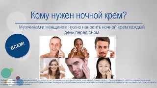 Herbalife SKIN Ночной крем