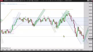 Low Volume Range Day - Episode 050724