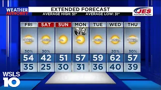 Southwest, Central Virginia Weather | 5 p.m. - Feb. 15, 2024