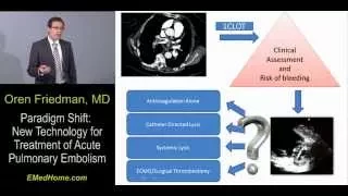 Paradigm Shift: New Technology for Treatment of Acute Pulmonary Embolism, Lecture 2