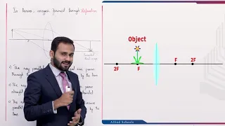 Class 10 - Physics - Chapter 12 - Lecture 10 Image Formation by Lenses - Allied Schools