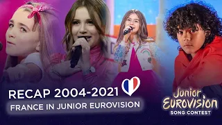 🇫🇷 FRANCE in Junior Eurovision/ La FRANCE à l’Eurovision Junior | RECAP OF ALL ENTRIES (2004-2021)