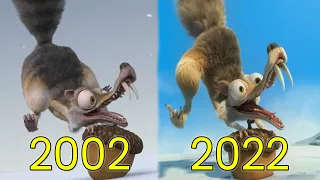 Evolution of Scrat in Ice Age Movies (2002-2022)