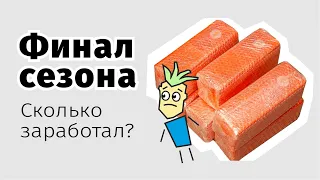 Как запустить бизнес на дому с нуля до 100 000 рублей в месяц?