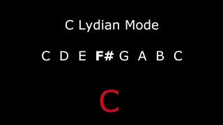 Major Modes (Ionian, Lydian, & Mixolydian): Compare and Contrast