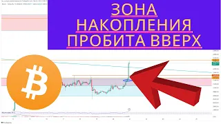 Рост биткоина. Зона накопления за 6 дней пробита вверх. Альты BNB и DYDX