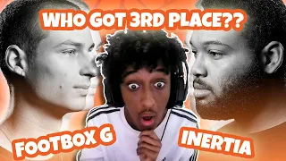 FootboxG 🇧🇪 vs King Inertia 🇺🇸 | GRAND BEATBOX BATTLE 2021 | Small Final | YOLOW Beatbox Reaction