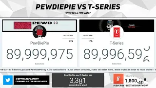 PewDiePie vs T Series - PewDiePie hits 90 million Subscribers