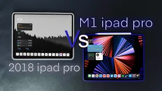 M1 iPad Pro vs 2018 iPad Pro: A Daily iPad User’s Perspective