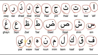 Learning Arabic alphabet