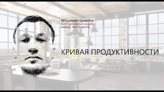 КРИВАЯ ПРОДУКТИВНОСТИ