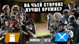 Какое оружие самое сильное? У Атаки или Защиты? Rainbow Six Siege Перевод