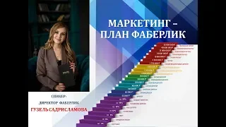 Маркетинг план компании Фаберлик 2019 / Бонусы. Примеры расчетов. Всё по полочкам