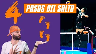 Cómo hacer los 4 pasos para Saltar más Alto | Capítulo 1: Mecánica de Salto + BONO PDF